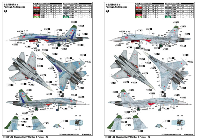Trumpeter Russian Su-27 Flanker B Fighter 1/72
