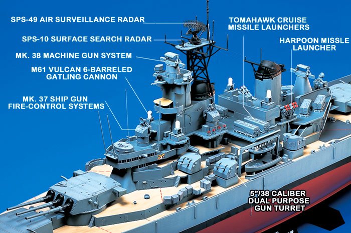Tamiya U.S. Battleship BB-62 New Jersey (w/Detail Up Parts) 1/350