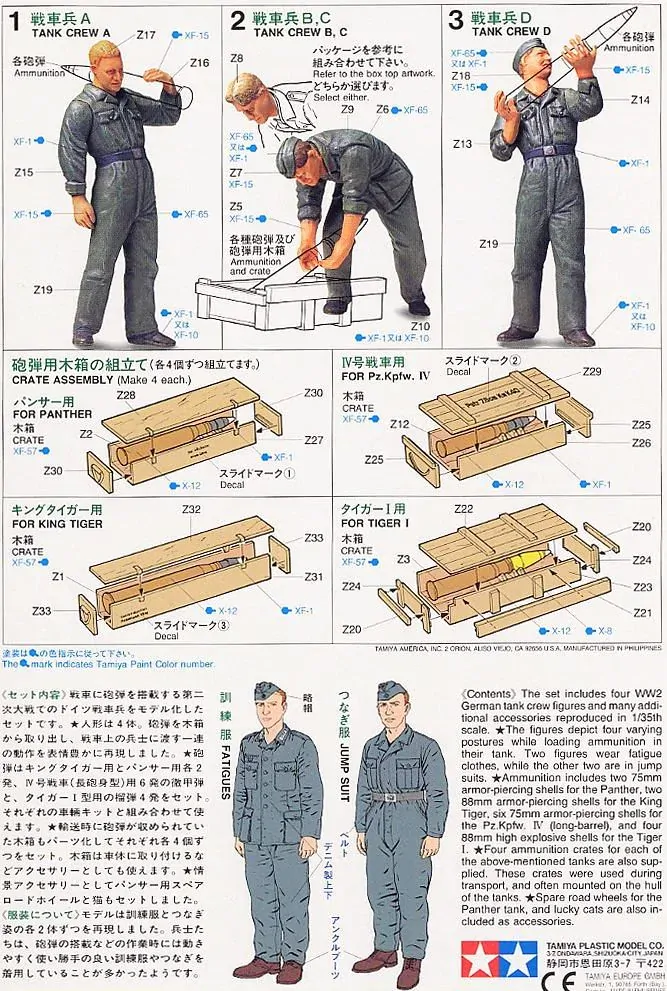 Tamiya German Tank Ammo-Loading Crew (4 figurky + munice) 1/35