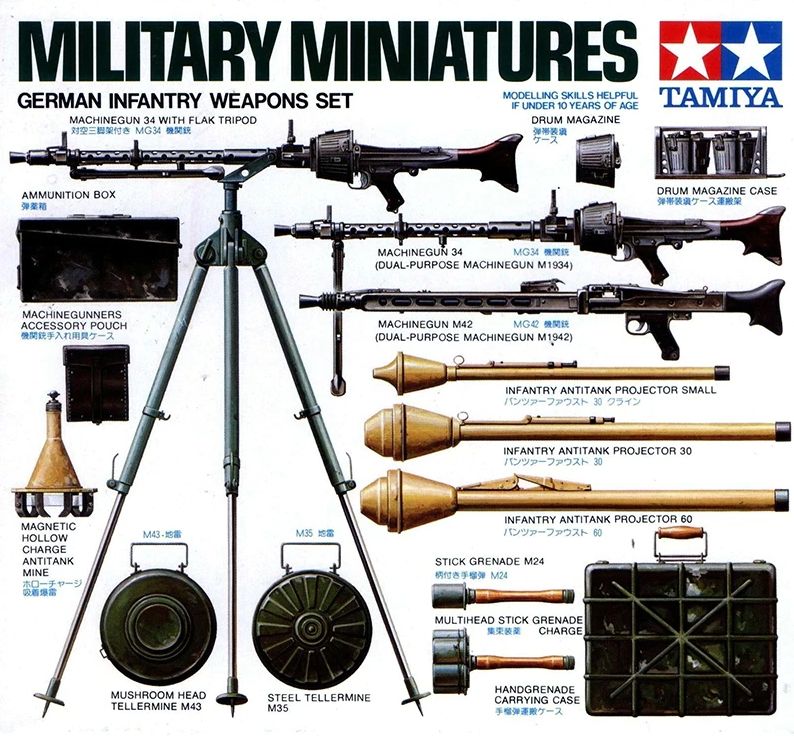 Tamiya German Weapons Set (Sada německých zbraní - 2.sv.) 1/35