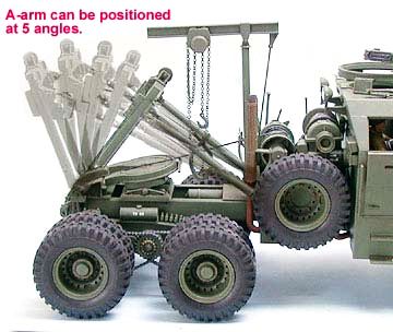 Tamiya M26 Tank Recovery Vehicle 1/35