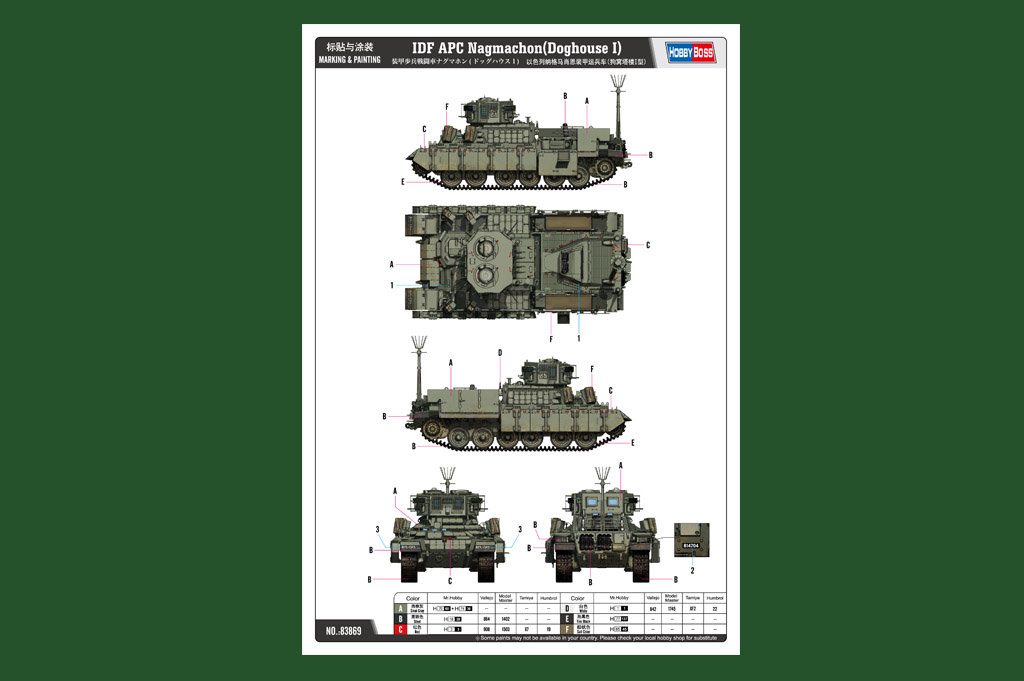 Hobby Boss IDF APC Nagmachon (Doghouse I) 1/35