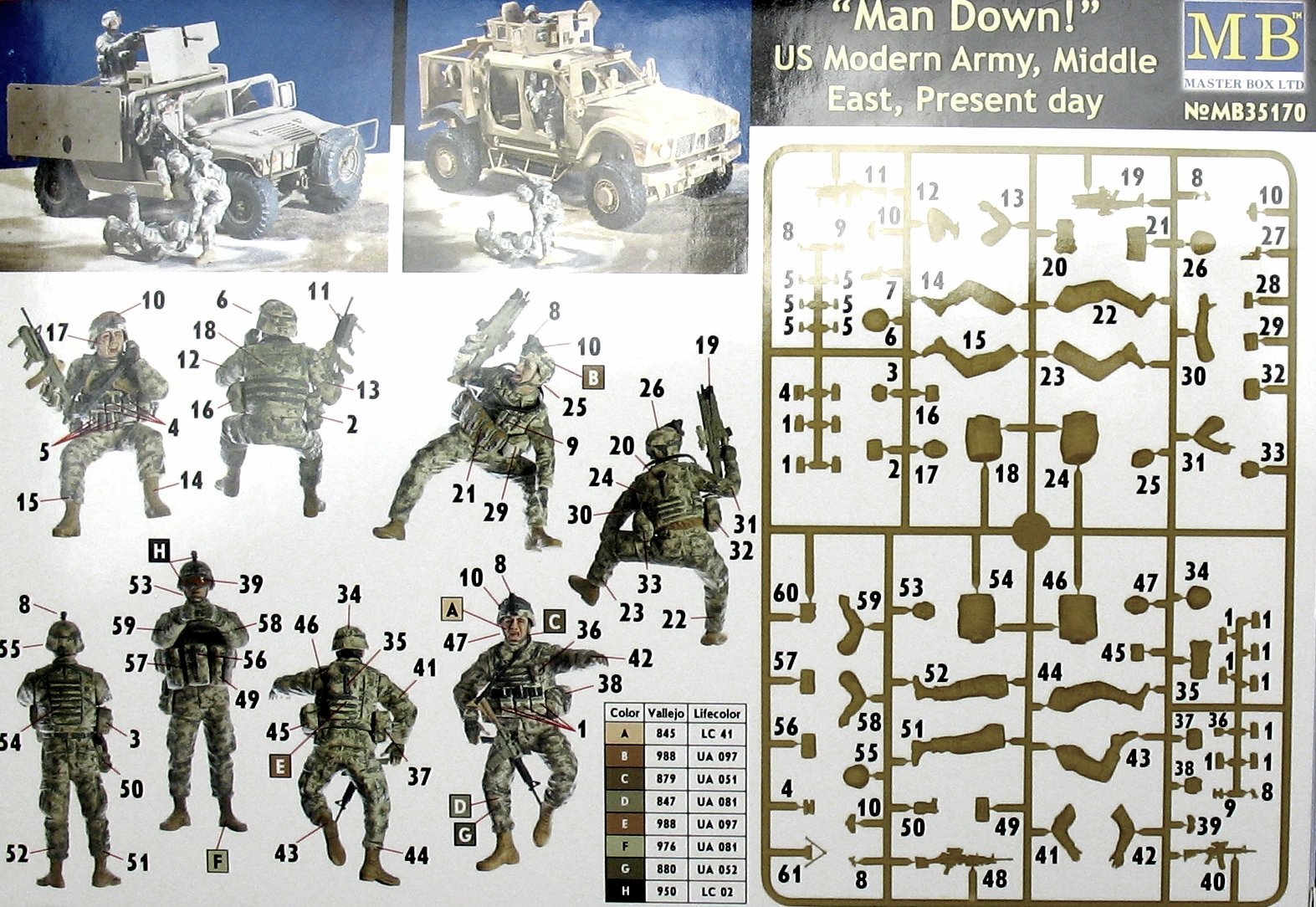 Master Box Man Down! US Modern Army, Middle East, Present day (4 figurky) 1/35