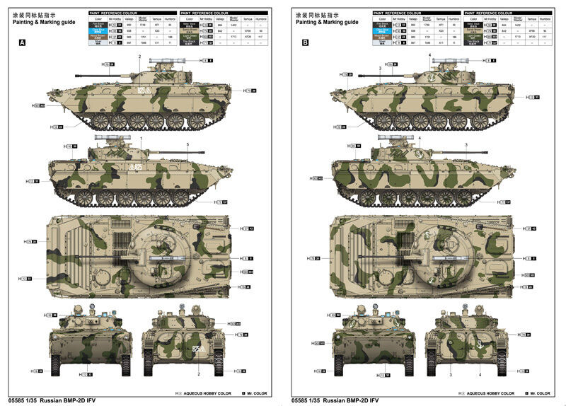 Trumpeter Russian BMP-2D IFV 1/35