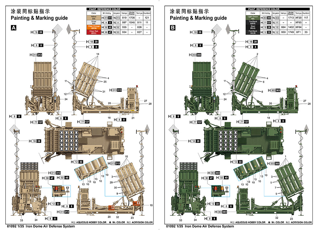 Trumpeter Iron Dome Air Defense System 1/35