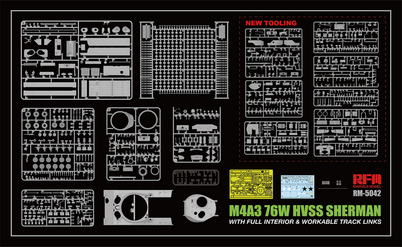 RFM M4A3 76W HVSS Sherman With full interior and workable track links 1/35