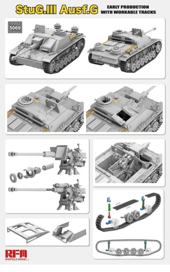 RFM StuG.III Ausf.G Early Production 1/35