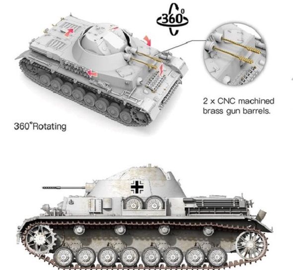 Border Model Kugelblitz Flak Panzer IV (MK103 Doppelflak 30mm) 1/35