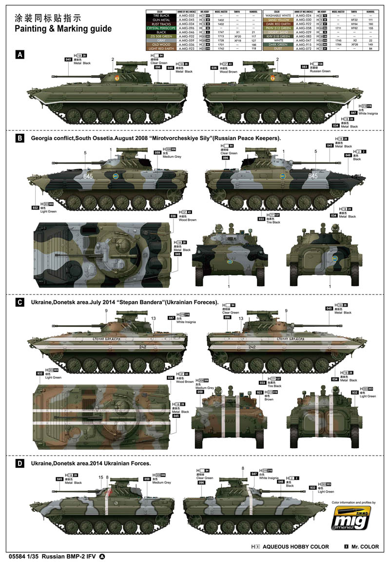Trumpeter Russian BMP-2 IFV 1/35