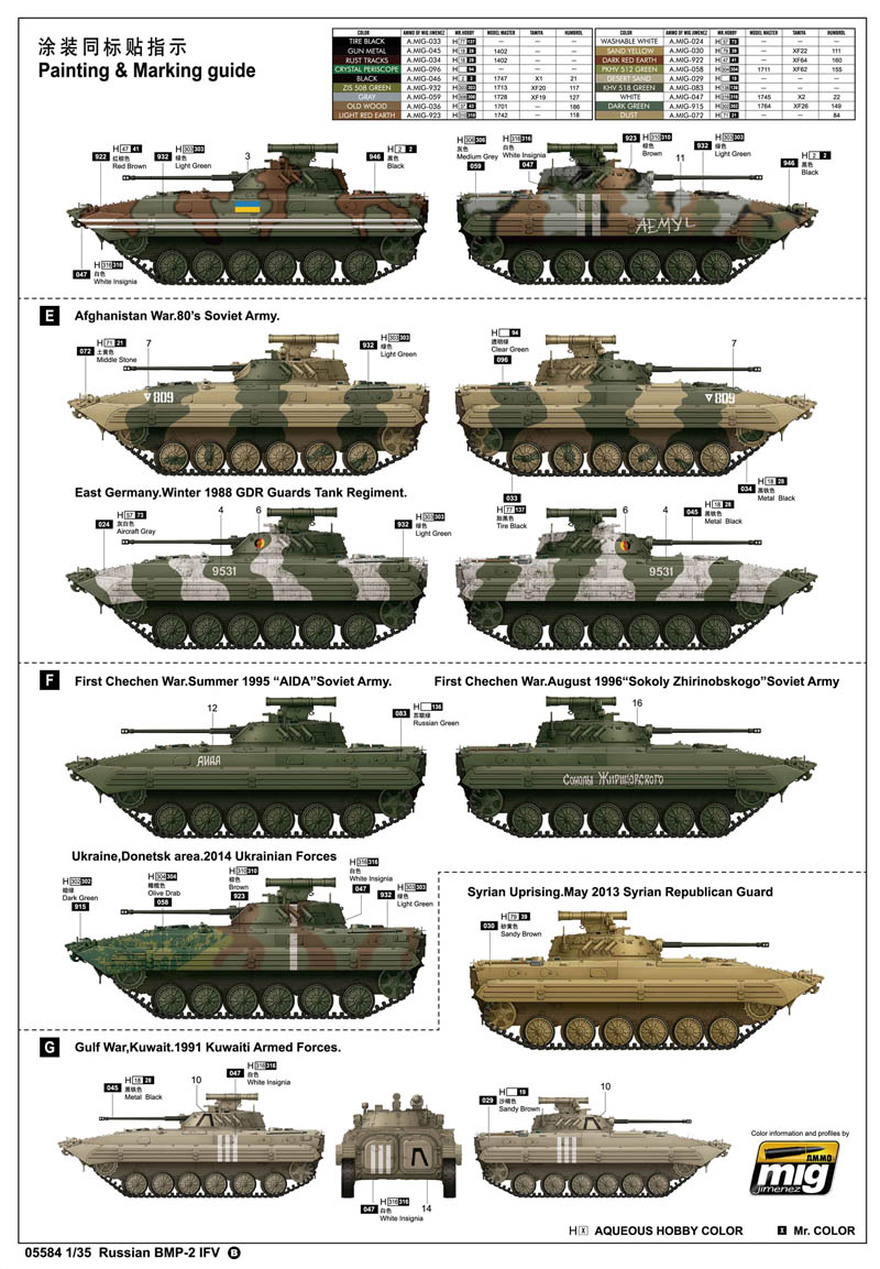 Trumpeter Russian BMP-2 IFV 1/35