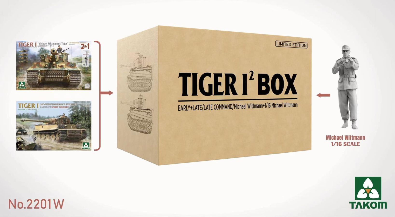 Takom TIGER I BIG BOX 2 kits & 1:16 M. Wittmann figure 1/35