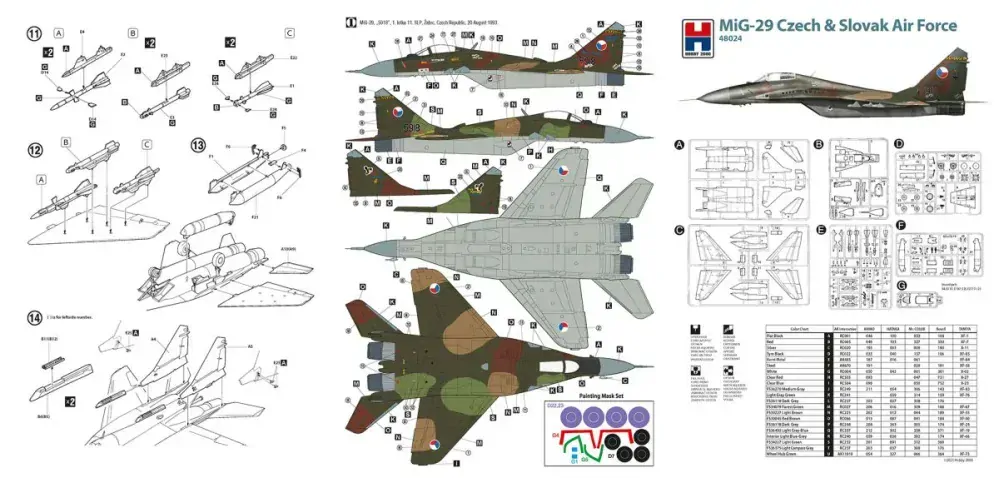Hobby 2000 MiG-29 Czech & Slovak Air Force (ČR) 1/48