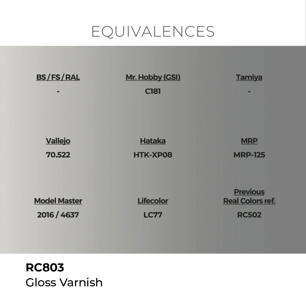 AK RC Gloss Varnish / Lesklý lak