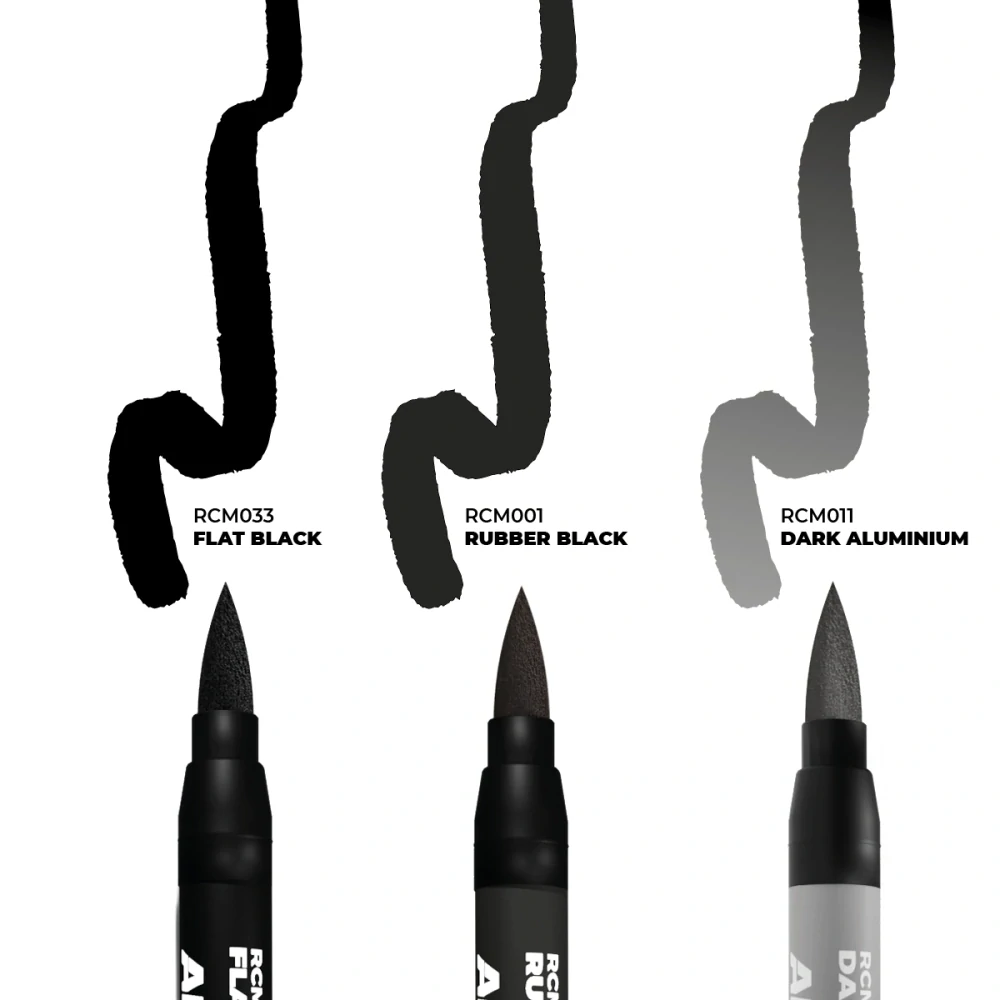 AK Wheels – RC Markers set