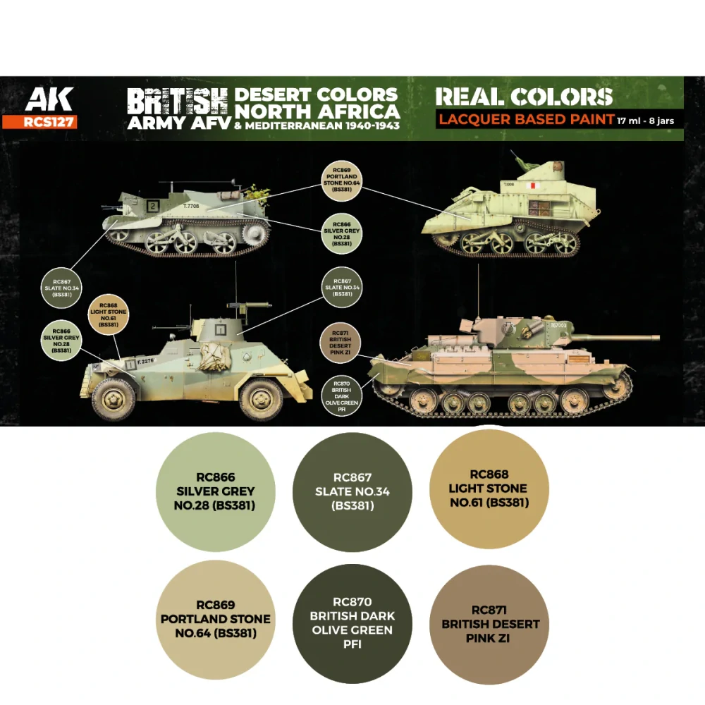 AK British Army AFV Desert Colors. North Africa and Mediterranean 1940-1943 Colors set (6x 17ml)