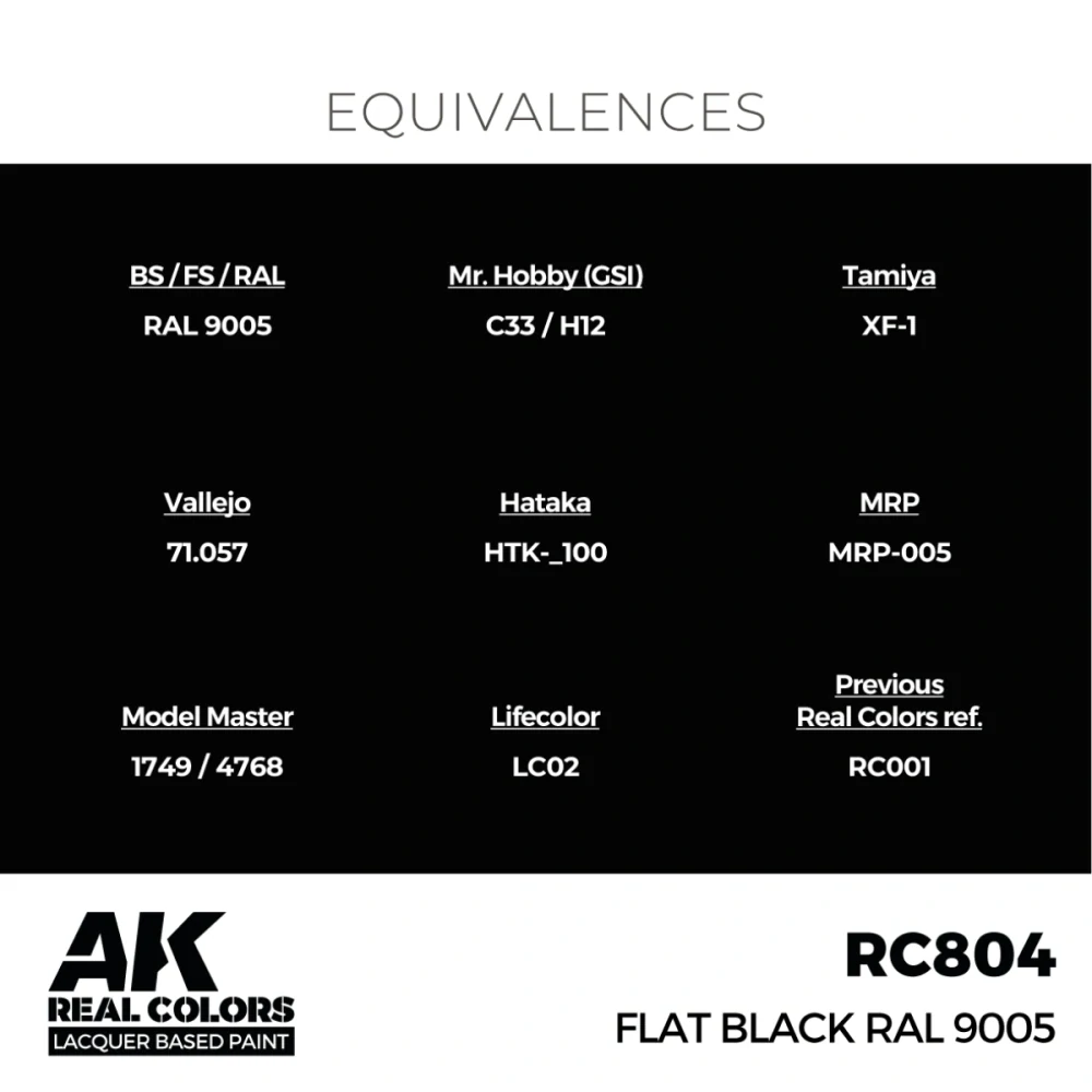 AK RC Flat Black RAL 9005 / Matná černá