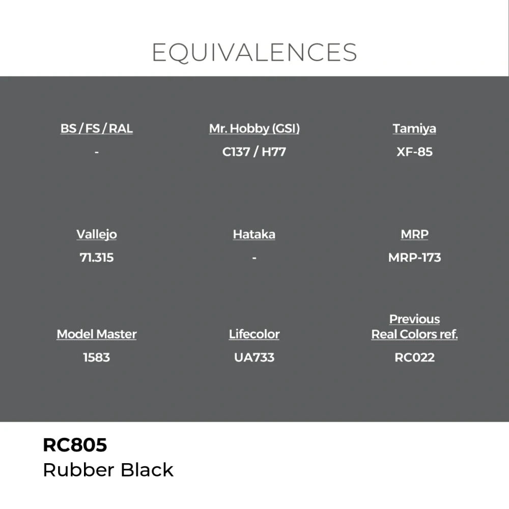 AK RC Rubber Black / Pneumatiková černá