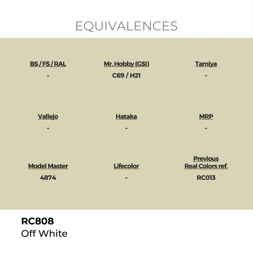 AK RC Off White / Zašlá bílá