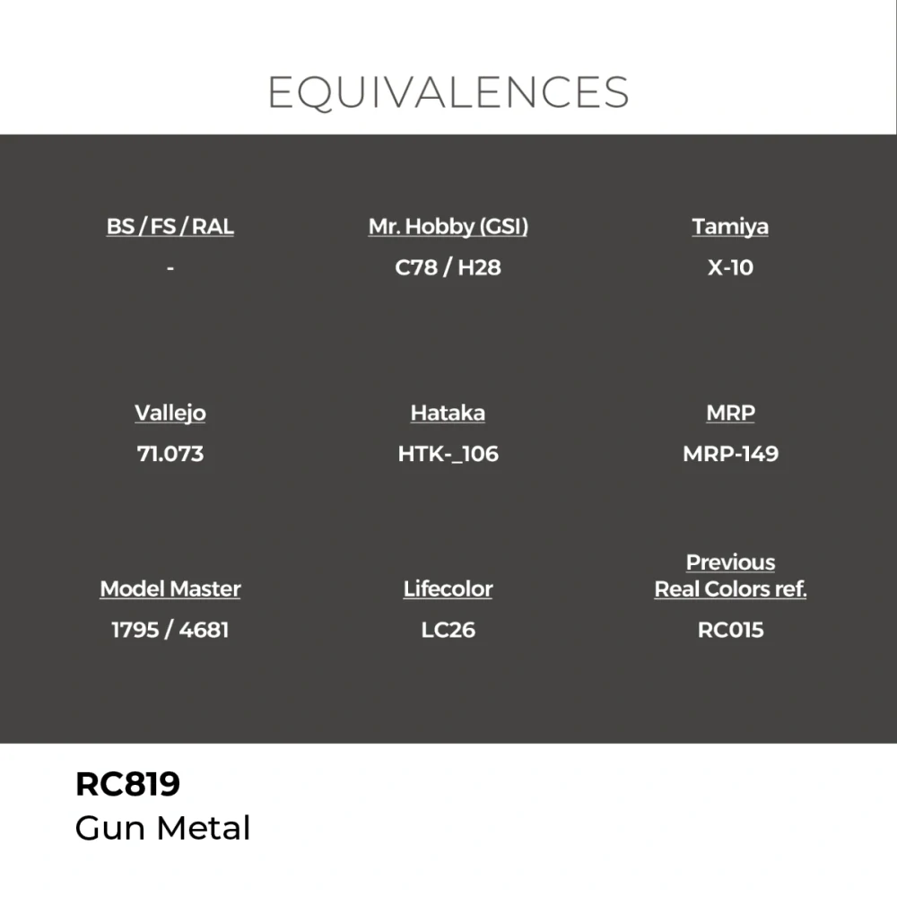 AK RC Gun Metal / Zbraňová