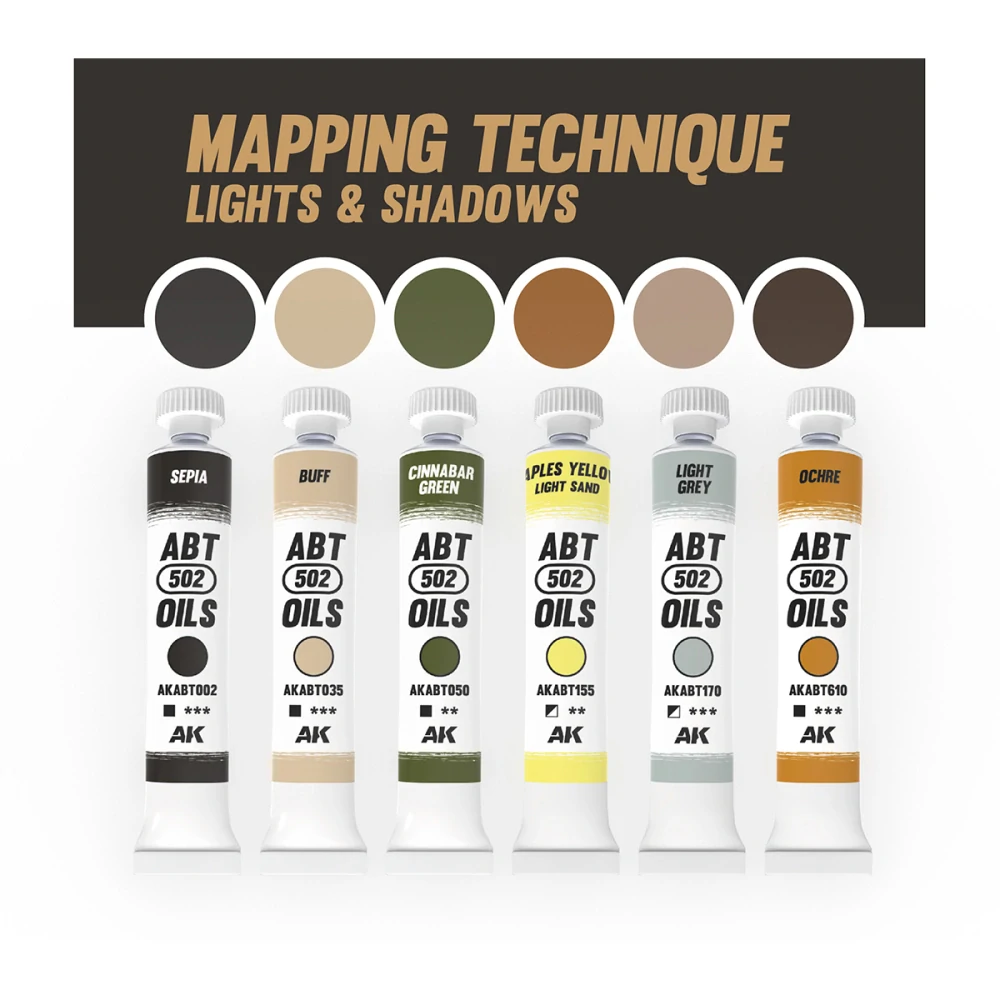 AK Mapping Technique Lights & Shadows set (6x20ml) / Sada olejových barev - Stínování