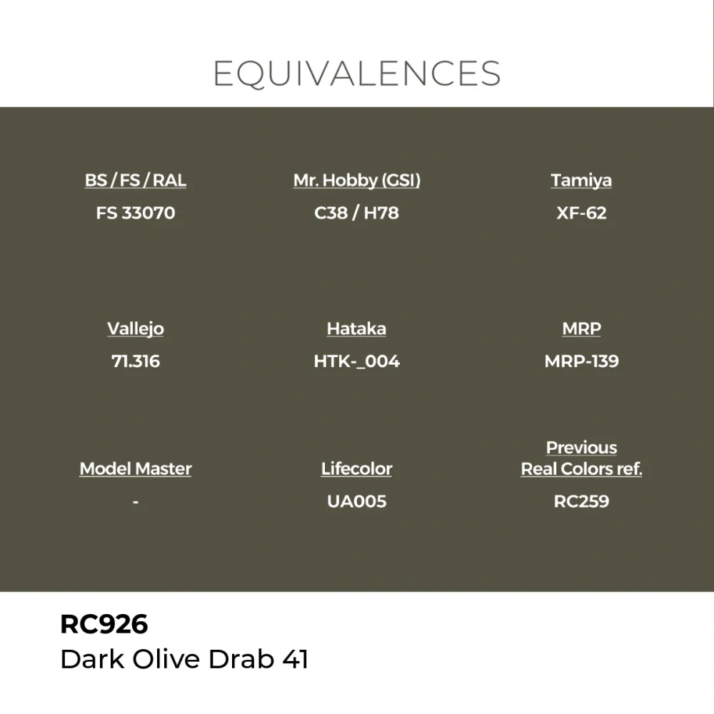 AK RC Olive Drab 41 / Olivová