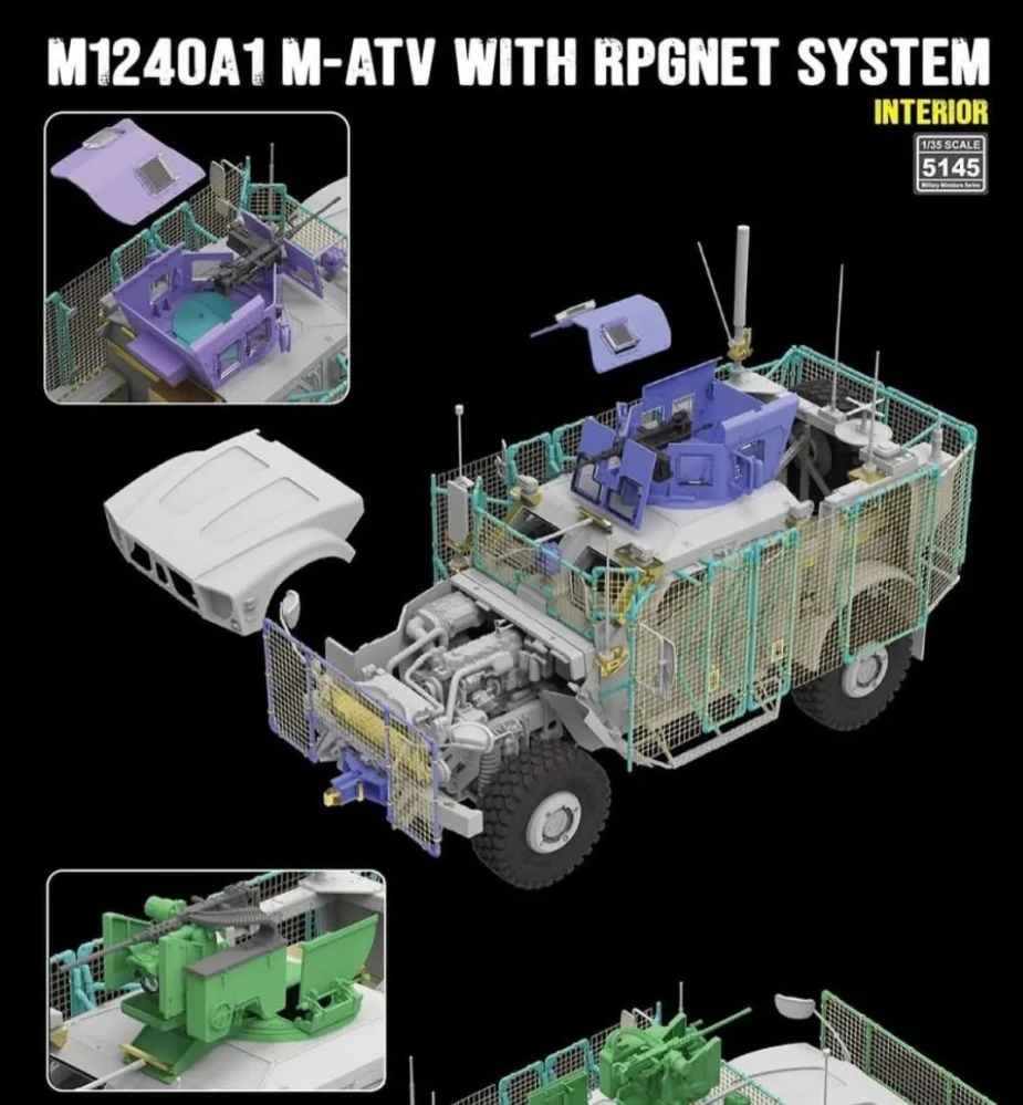 RFM M1240A1 MATV with RPGNet System 1/35