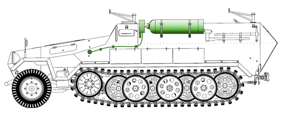 Custom scale Supplementary kit city gas version for Sd.Kfz. 251 A-B 1/35