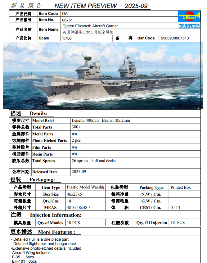 Trumpeter Queen Elizabeth Aircraft Carrier 1/700 