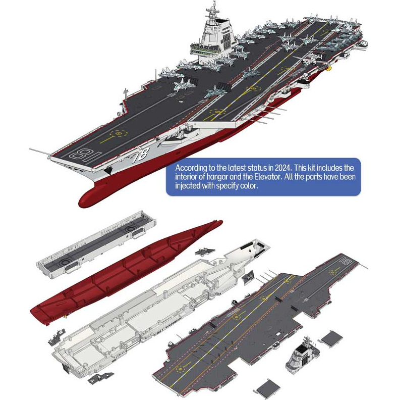 Magic Factory PLAN Type 003 Aircraft Carrier CV-18 Fujian 1/700