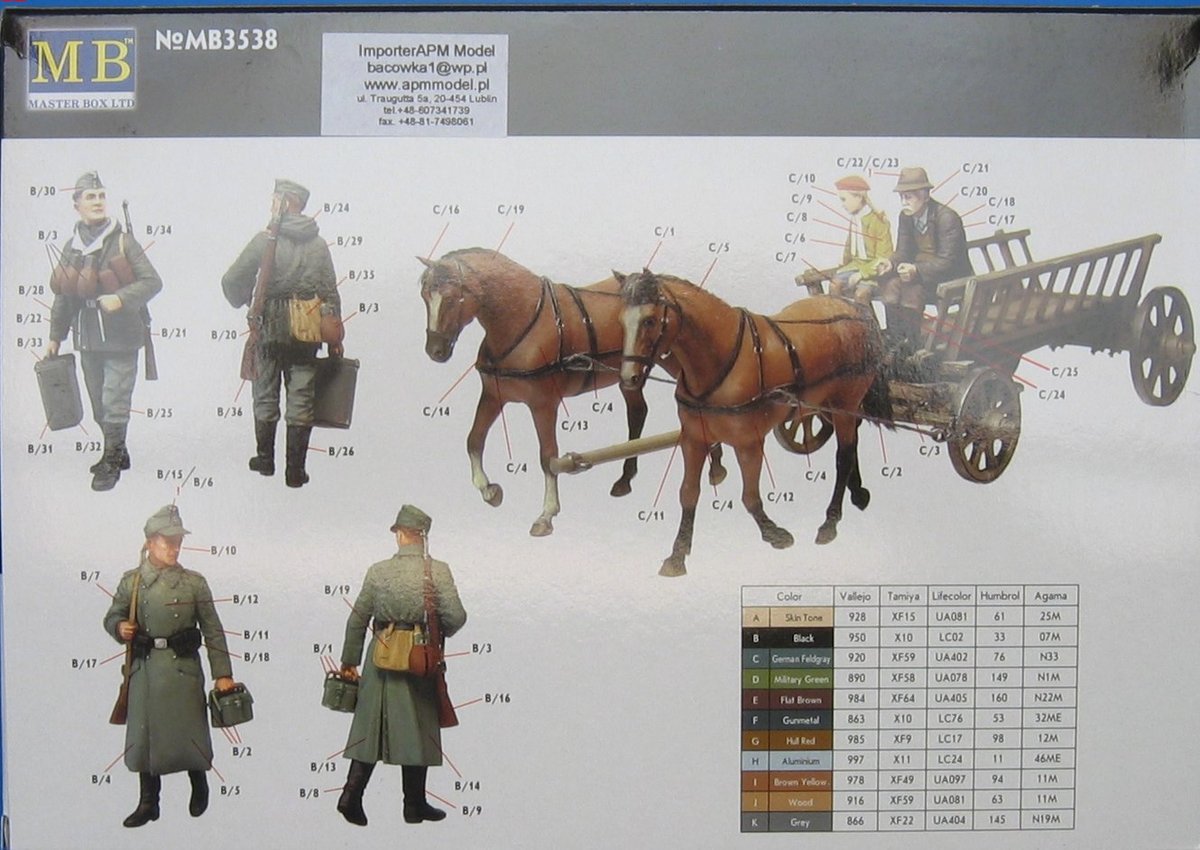 Master Box Somewhere in Europe... 1944 1/16