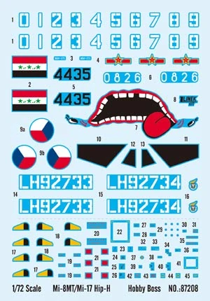 Hobby Boss Mi-8MT/Mi-17 Hip-H 1/72