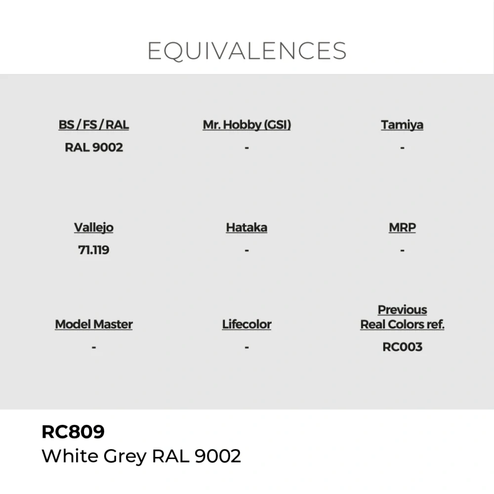 AK RC White Grey RAL 9002 / Bílošedá
