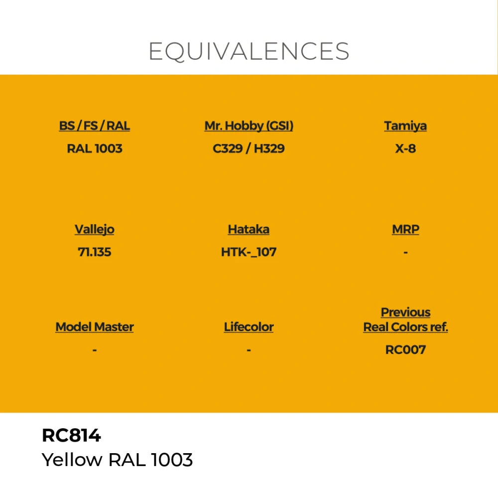 AK RC Yellow RAL 1003 / Žlutá
