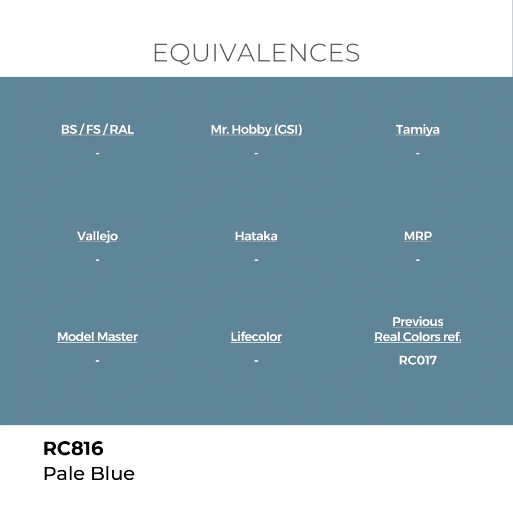 AK RC Pale Blue / Bleděmodrá