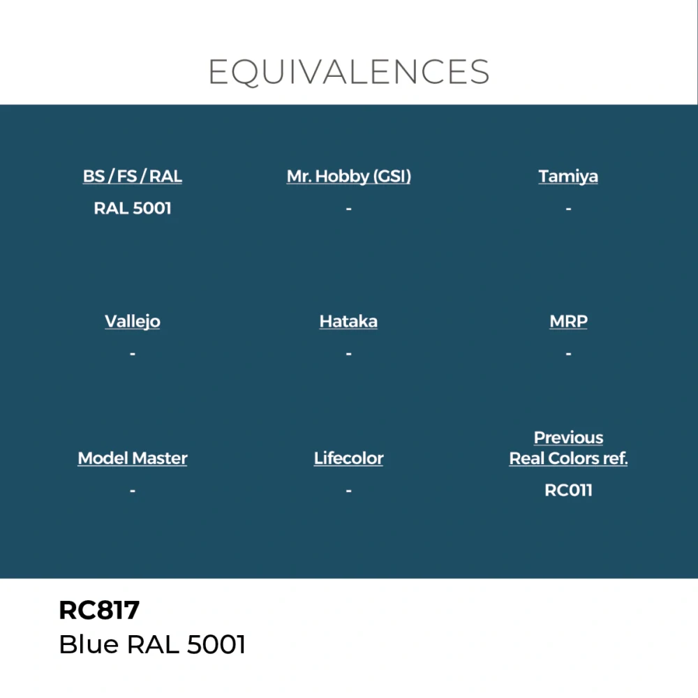 AK RC Blue RAL 5001 / Modrá
