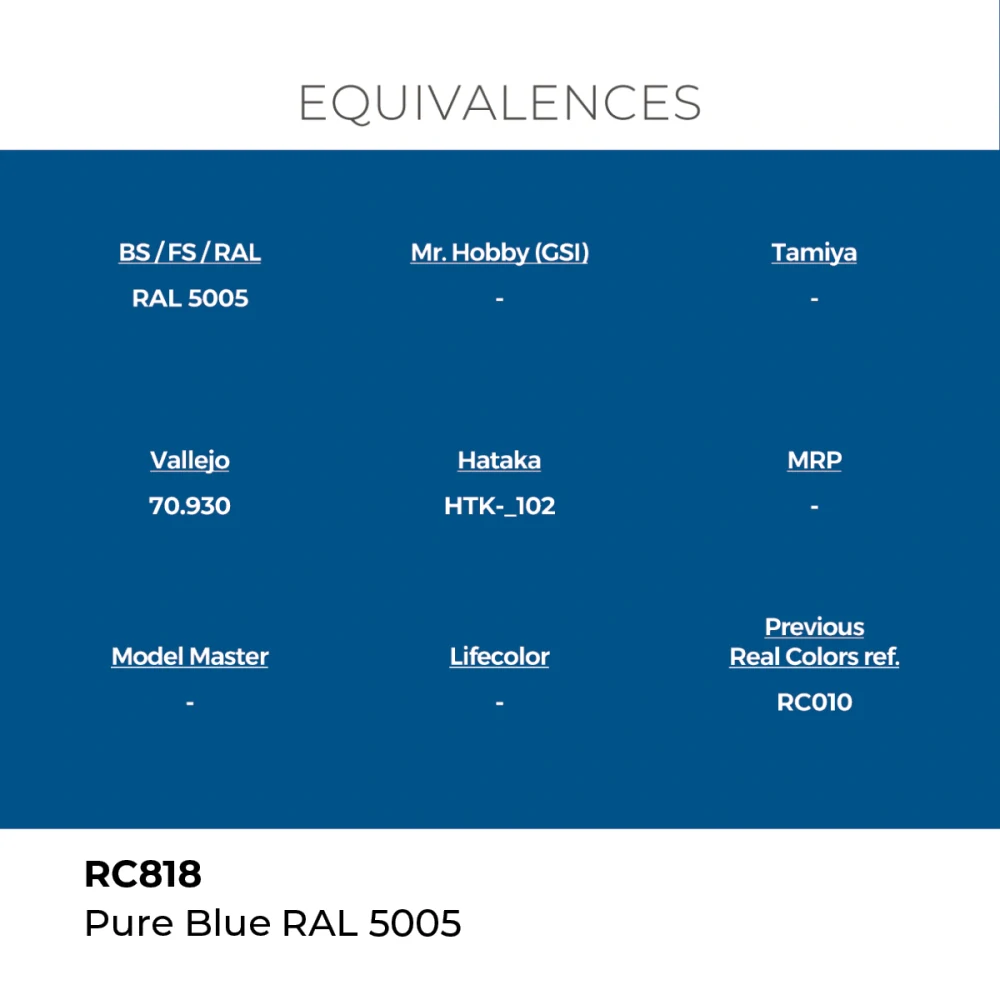 AK RC Pure Blue RAL 5005 / Modrá