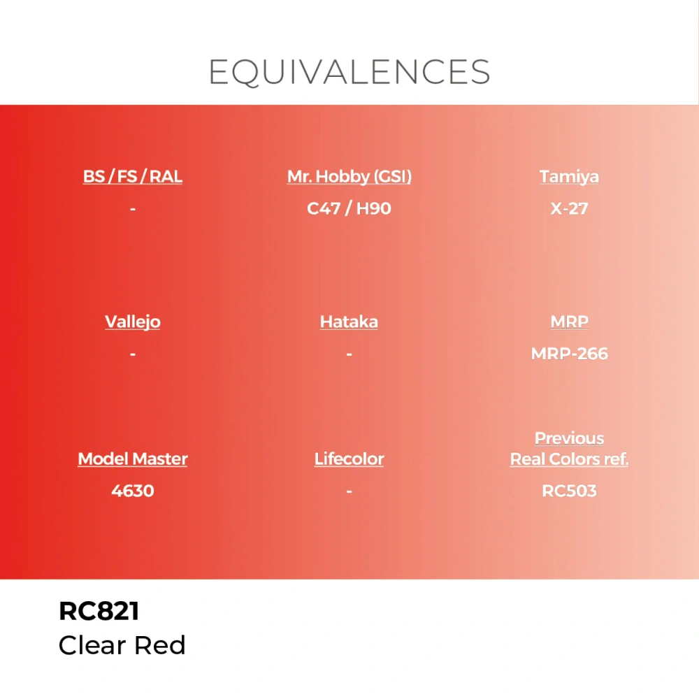 AK RC Clear Red / Průhledná červená