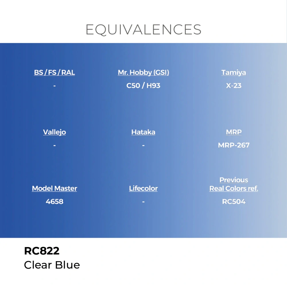 AK RC Clear Blue / Průhledná modrá