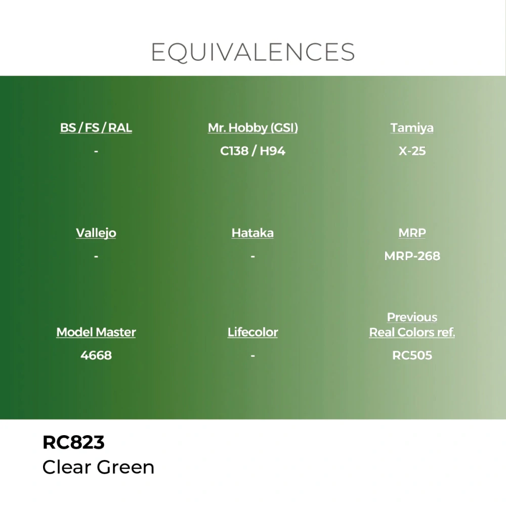 AK RC Clear Green / Průhledná zelená