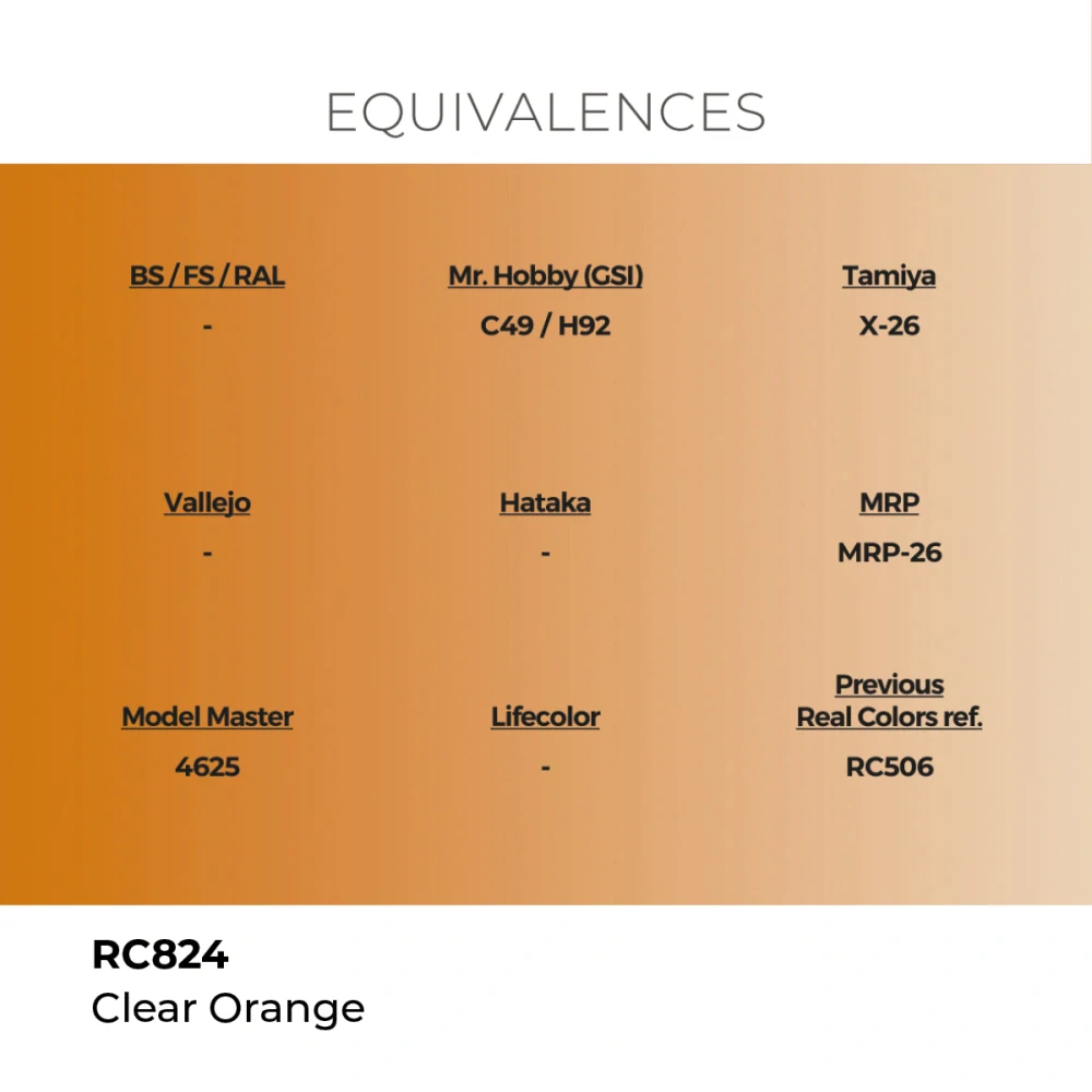 AK RC Clear Orange / Průhledná oranžová