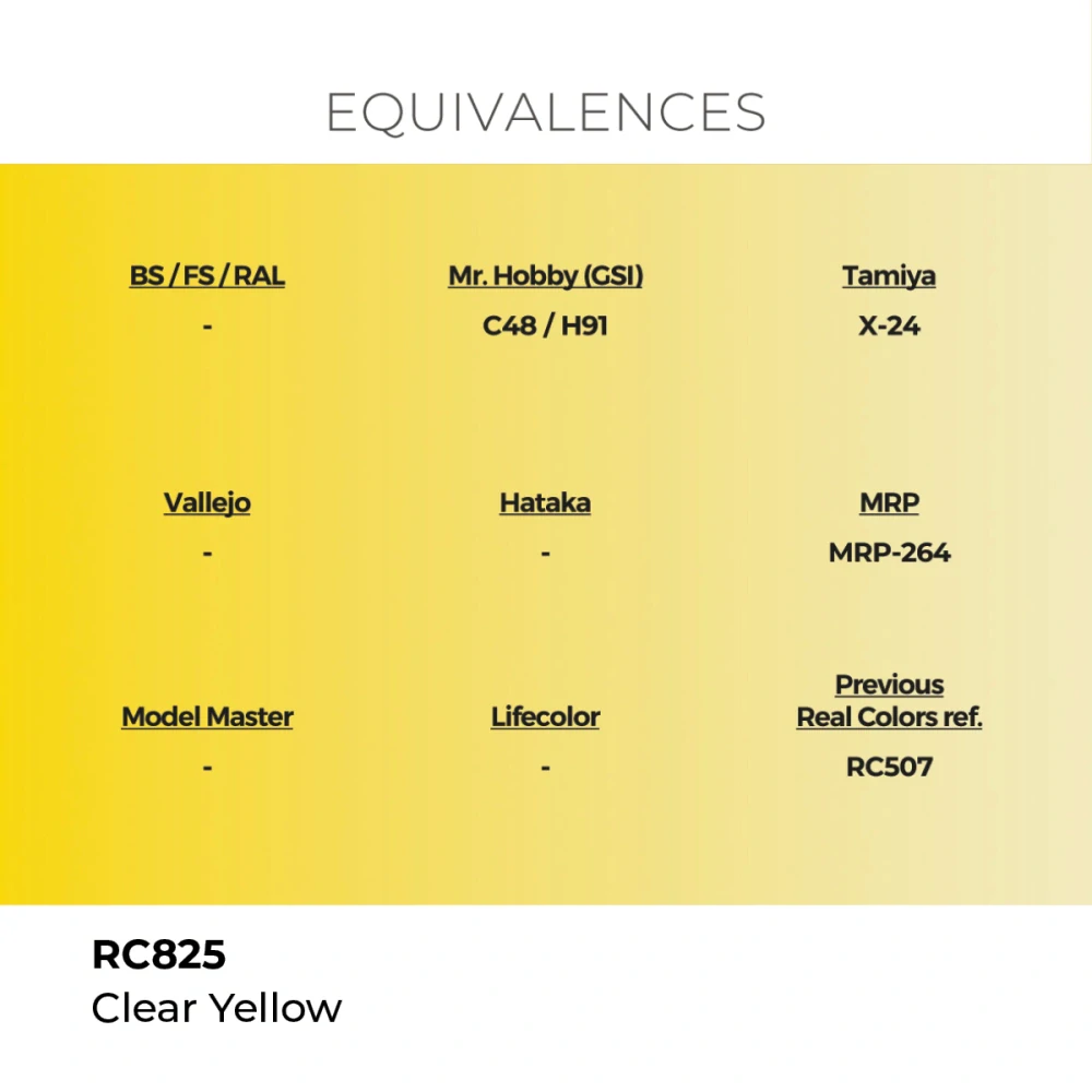 AK RC Clear Yellow / Průhledná žlutá