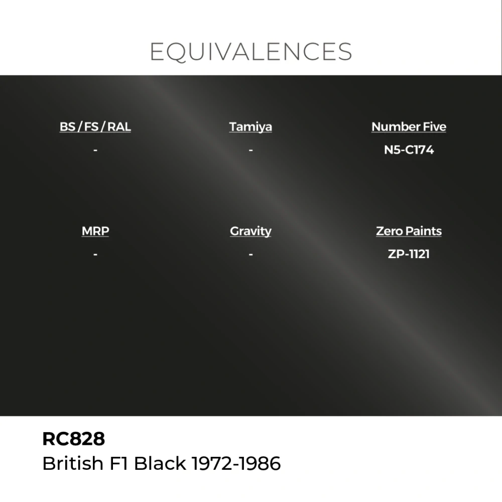 AK RC British F1 Black 1972-1986 / Černá britská F1