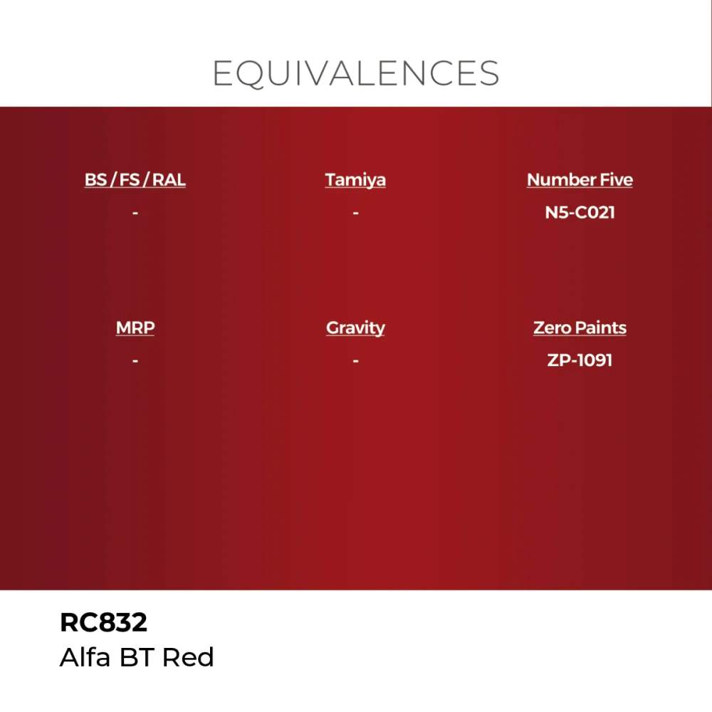 AK RC Alfa BT Red / Červená
