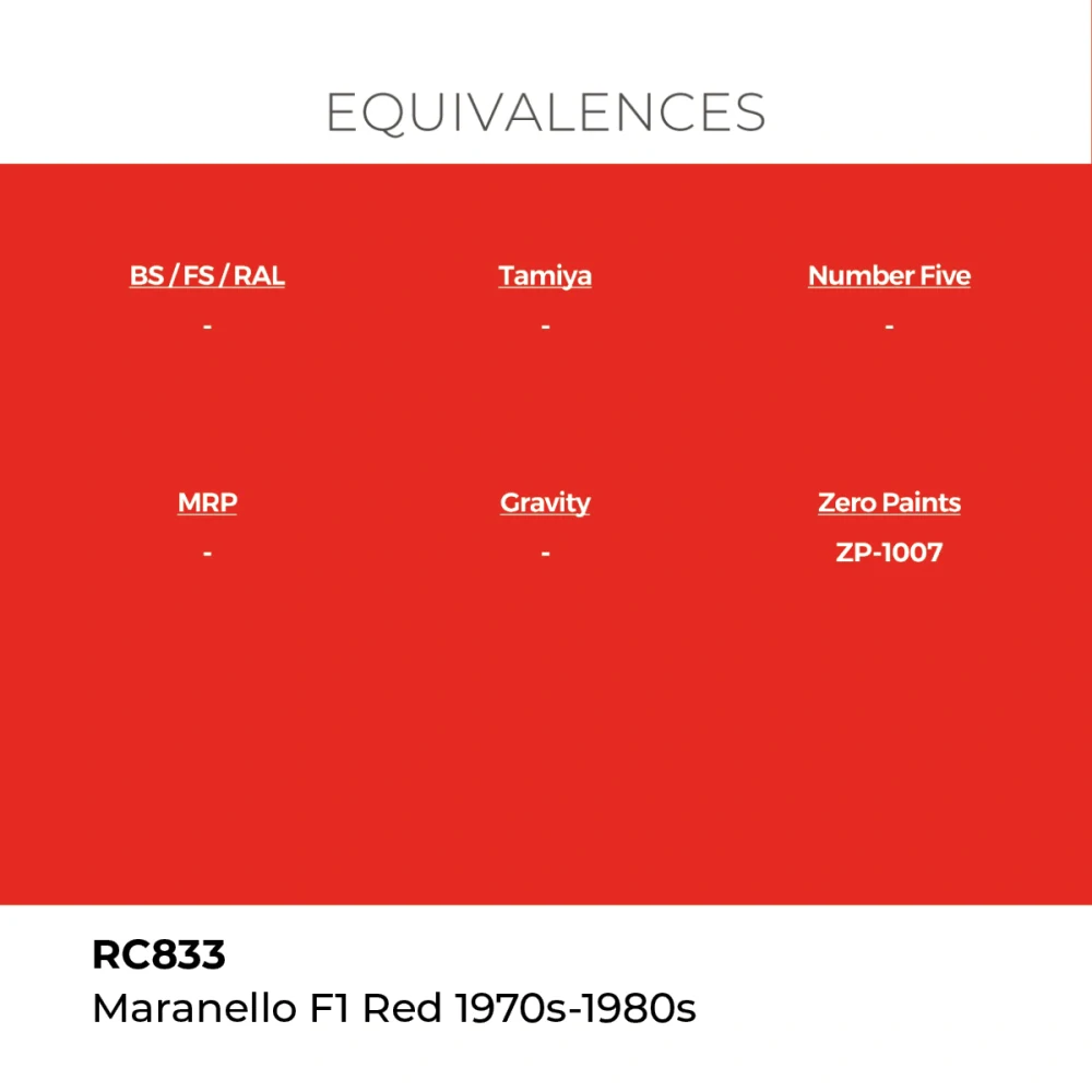 AK RC Maranello F1 Red 1970s-1980s / Červená Maranello F1