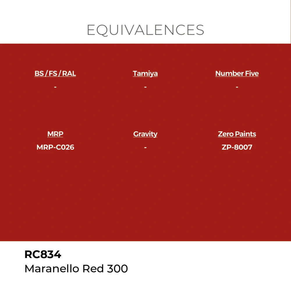 AK RC Maranello Red 300 / Červená Maranello