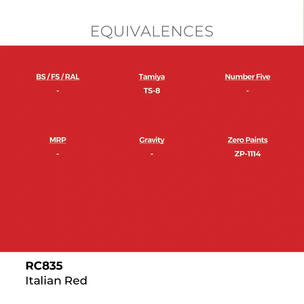 AK RC Italian Red / Červená italská