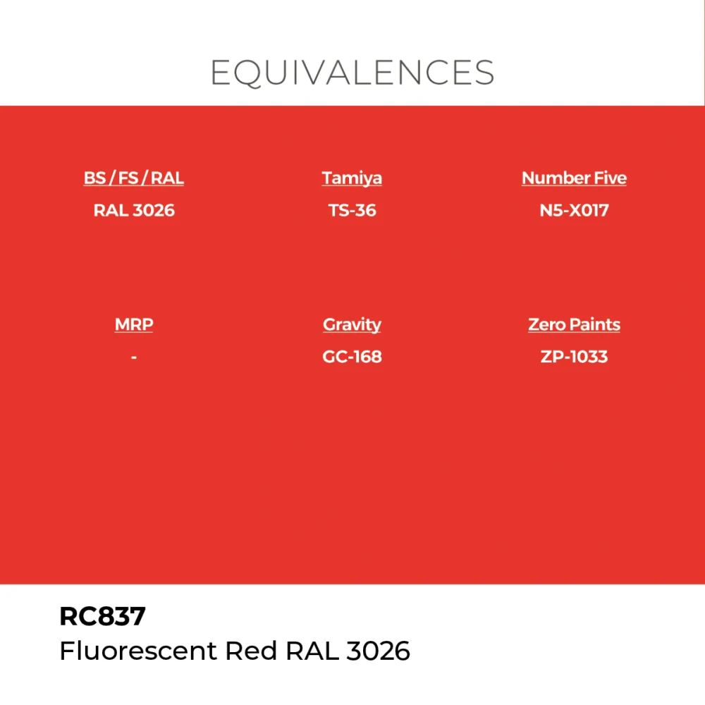 AK RC Fluorescent Red RAL 3026 / Červená fluorescentní
