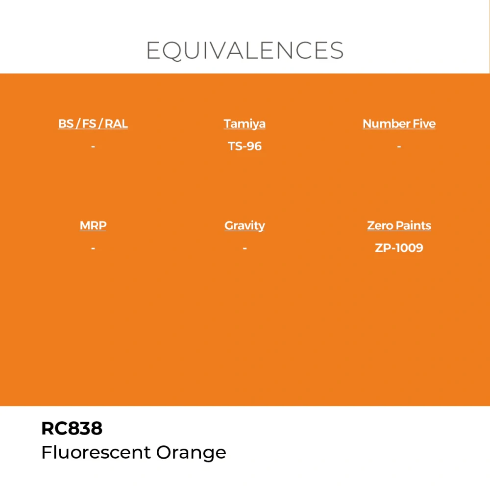 AK RC Fluorescent Orange / Oranžová fluorescentní