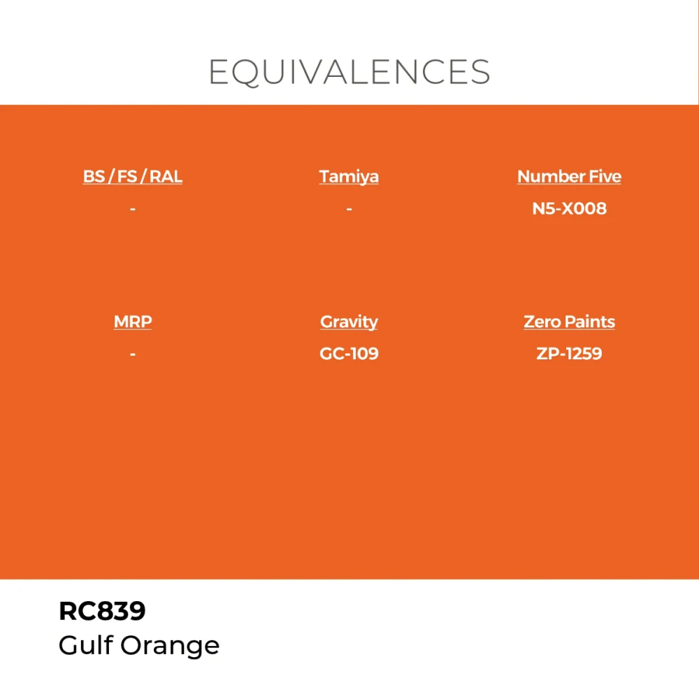 AK RC Gulf Orange / Oranžová Gulf