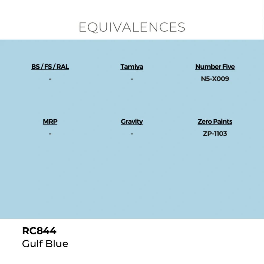 AK RC Gulf Blue / Modrá Gulf